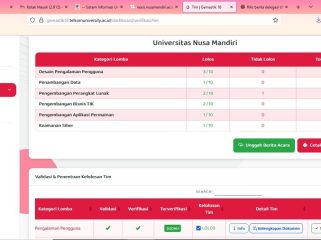 10 Tim Unggulan UNM Siap Guncang Gemastik 2025