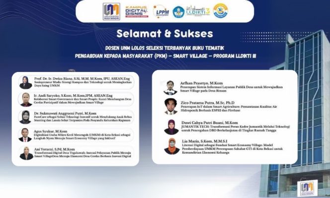 
					9 Karya Inovatif Dosen UNM Lolos Smart Village