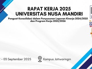 Raker 2025, Bergerak Maju di Era Digitalisasi
