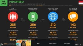 Mahasiswa Baru Rintis Bisnis Digital Sejak Kuliah