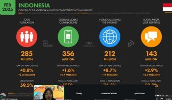 Mahasiswa Baru Rintis Bisnis Digital Sejak Kuliah