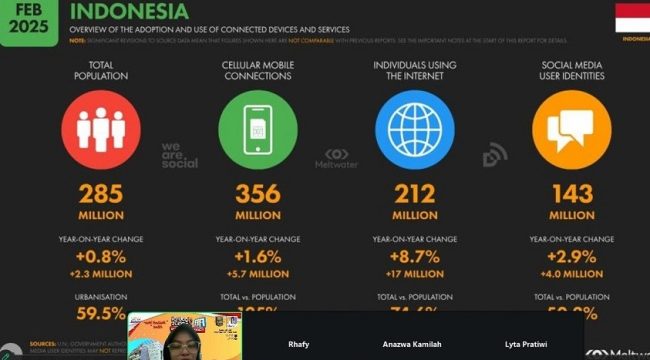 Mahasiswa Baru Rintis Bisnis Digital Sejak Kuliah