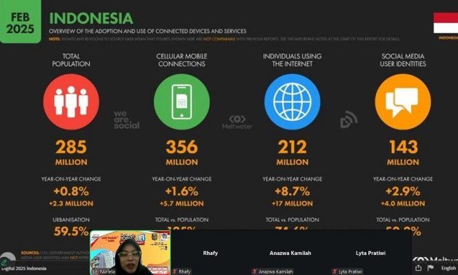 
					Mahasiswa Baru Rintis Bisnis Digital Sejak Kuliah