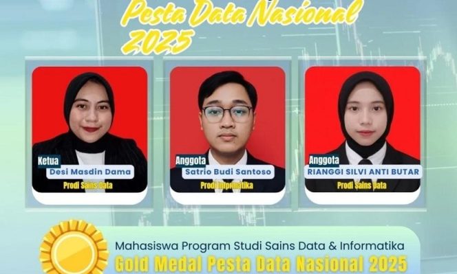 
					Mahasiswa UNM Pulang Bawa Medali Bukan Sekadar Cerita