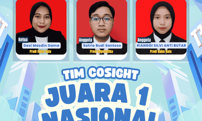 
					Mahasiswa UNM Bikin Kampus Ternama Tersungkur