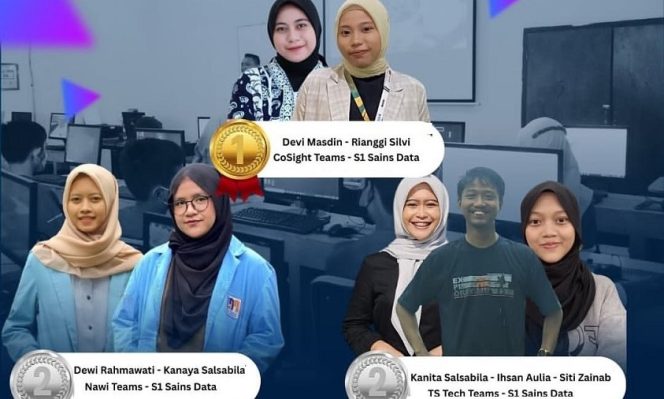 
					Tawarkan Program Eksklusif untuk Talenta Sains Data Berprestasi