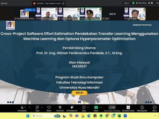 Mahasiswa Magister UNM