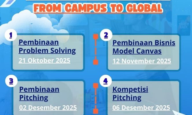 
					UNM Buka Ajang Pitching Pencetak CEO Muda 2025