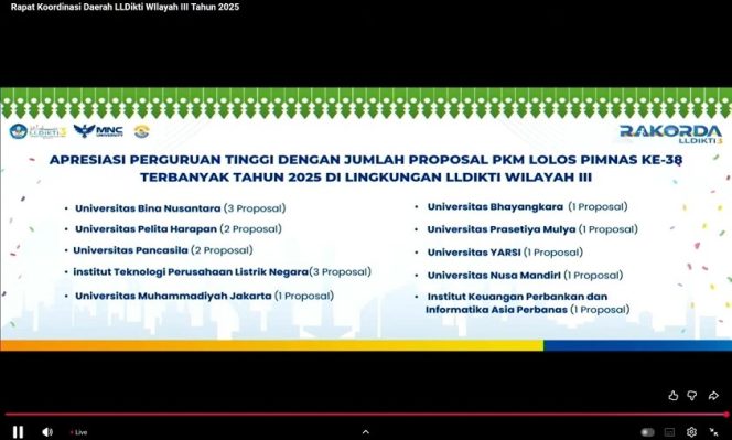 
					UNM Raih Apresiasi PKM di Rakorda LLDikti III 2025