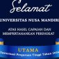 UNM Kembali Masuk Klaster Utama