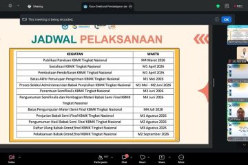 NSC UNM Siap Cetak Pebisnis Muda Nasional