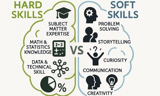 
					Bukan Cuma Pintar Ngajar! Soft Skills Dosen Jadi Kunci Sukses Pembelajaran di Era Digital