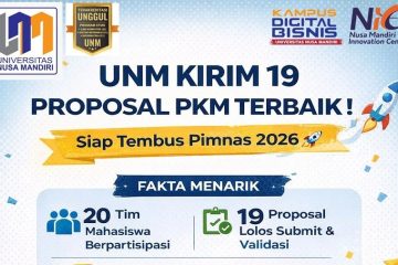 UNM Kirim 19 Proposal PKM 2026