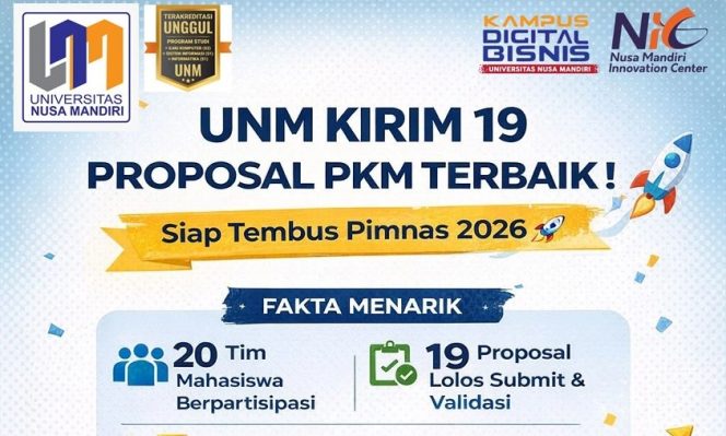 
					UNM Kirim 19 Proposal PKM 2026, Bidik Lolos ke Pimnas Nasional