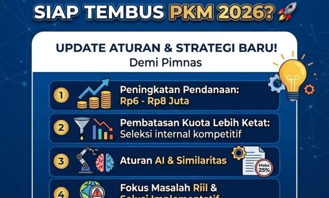 
					PKM 2026 Berubah Drastis, UNM Siapkan Strategi Baru agar Mahasiswa Tembus Pimnas