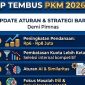 PKM 2026