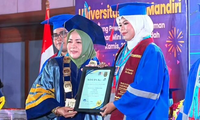 
					Lulus Langsung Kerja? Strategi NCC UNM di Wisuda ke-40 Bikin Alumni Ngebut Masuk Industri
