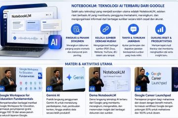 NIC UNM Gaspol Adopsi Google AI