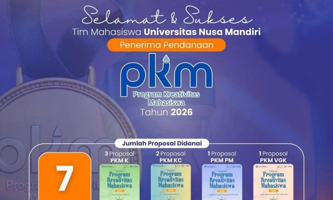 
					UNM Borong 7 Hibah PKM Nasional 2026, Bukti Kampus Digital Bisnis Makin Bersinar