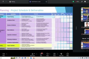 Mahasiswa UNM Dibekali Blueprint hingga UI/UX