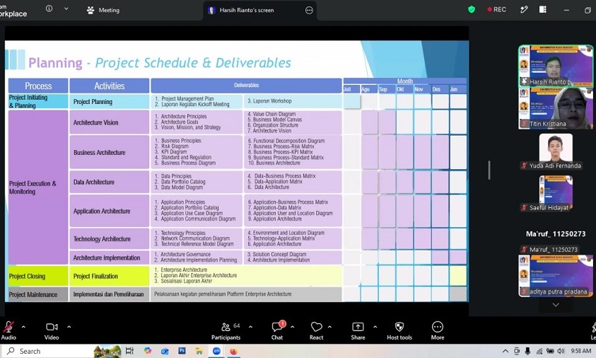 Mahasiswa UNM Dibekali Blueprint hingga UI/UX