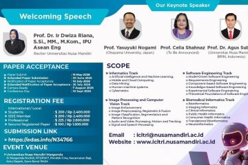 11 Artikel Dosen dan Mahasiswa UNM Lolos ICITRI 2026