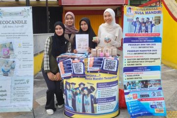 Uji Respon Pasar