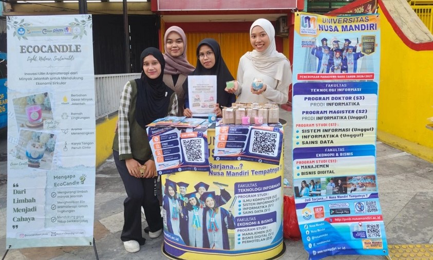 Uji Respon Pasar