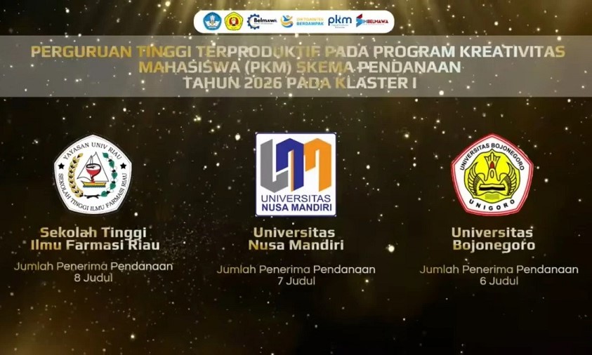 UNM Raih Penghargaan Perguruan Tinggi Terproduktif PKM 2026 Klaster 5 UNM Raih Penghargaan Perguruan Tinggi Terproduktif