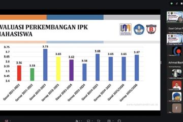 Prodi Sains Data UNM Evaluasi Pembelajaran dan Siapkan Perkuliahan Semester Gasal Prodi Sains Data UNM Evaluasi Pembelajaran
